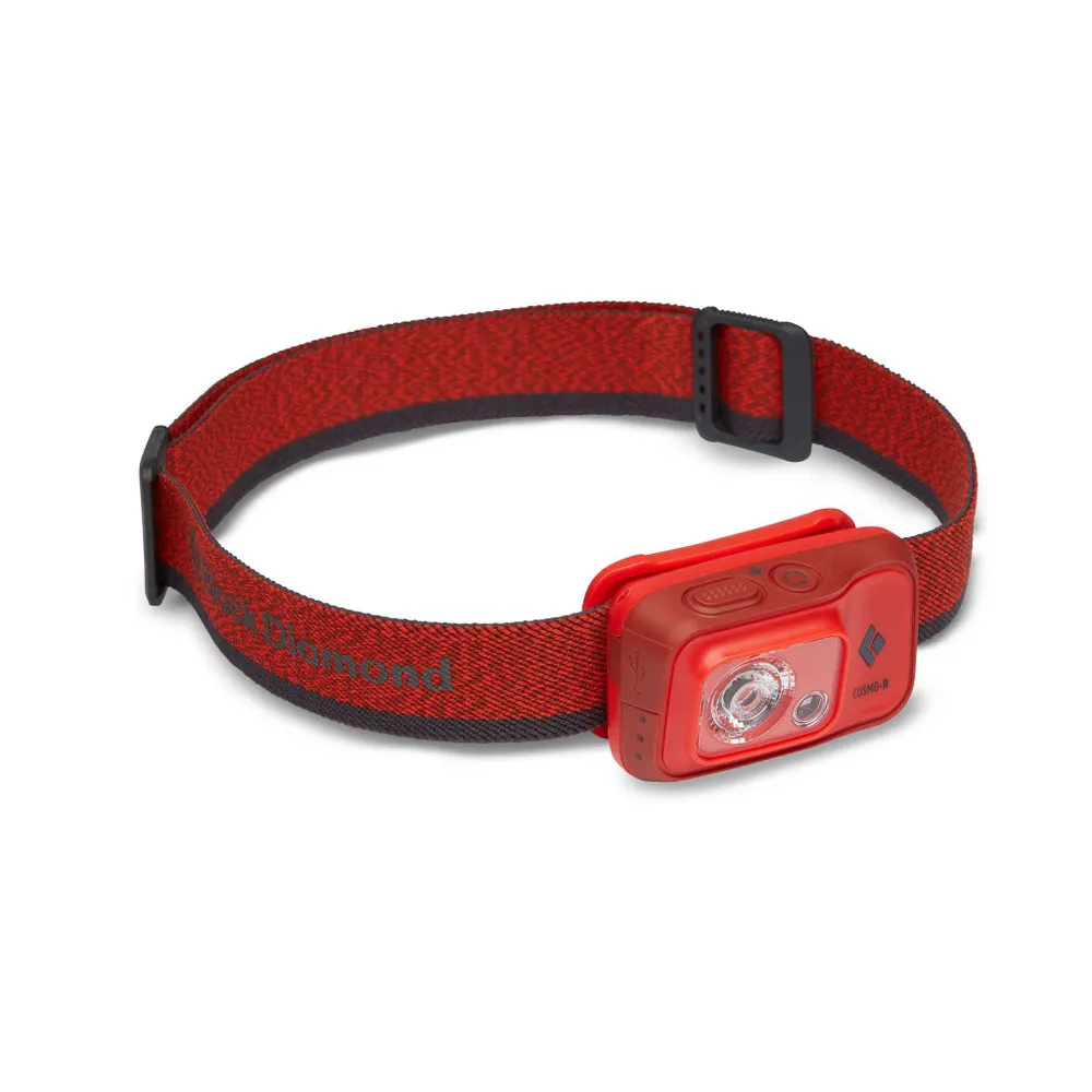 Cosmo 350-R Rechargeable Headlamp 1 Cosmo 350-R Rechargeable Headlamp